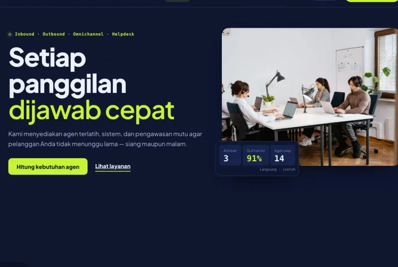 Tampilan template Call Center & Contact Center
