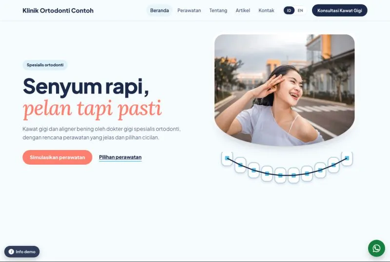 Tampilan template Klinik Ortodonti