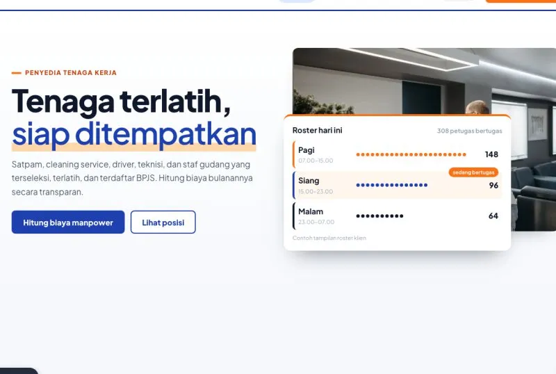 Tampilan theme Outsourcing Tenaga Kerja