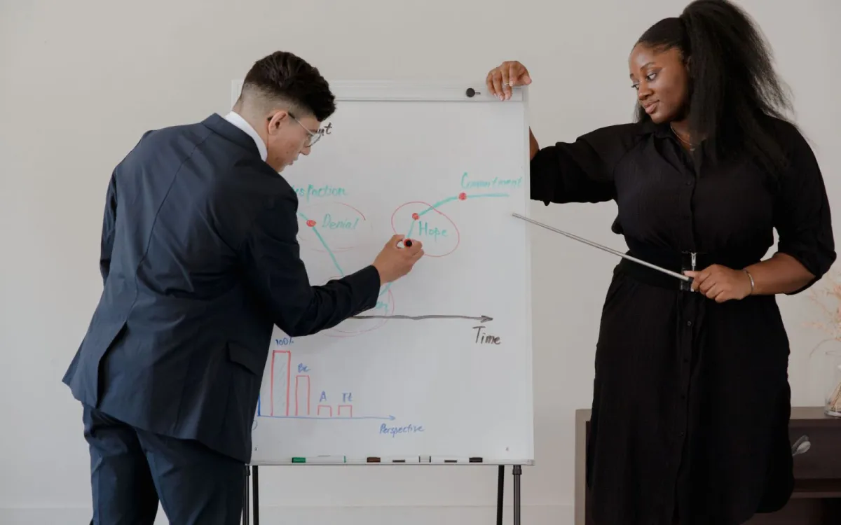3 pertanyaan yang sering diajukan seputar business coach & mentor UMKM