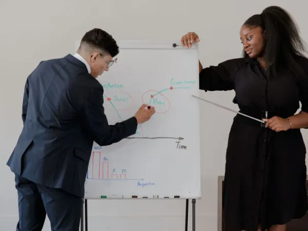 Consultative Selling