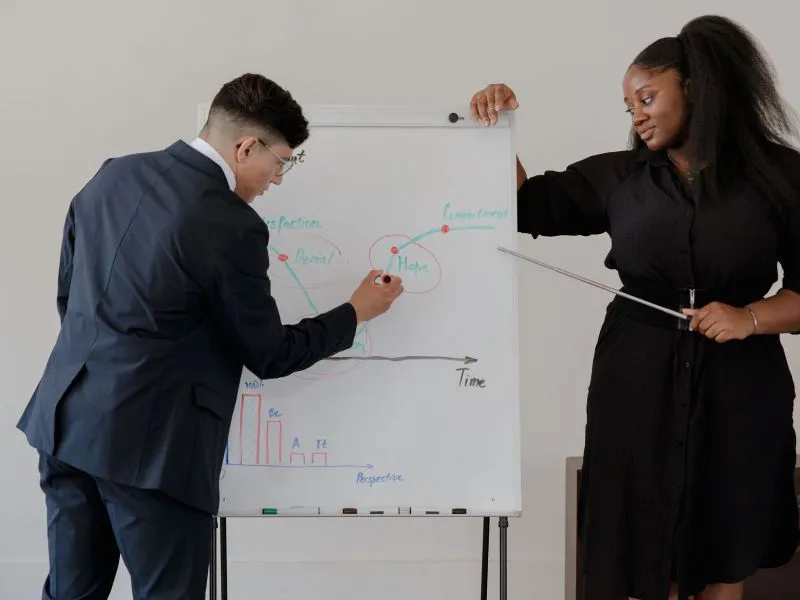 Consultative Selling